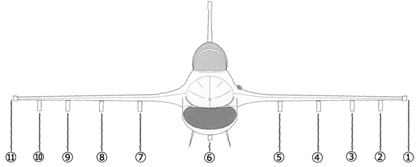 F-2A/B Sta.